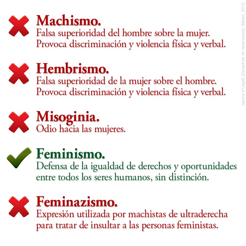 feminismo-machismo-etc
